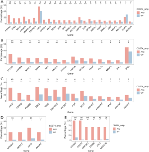 Click on image to zoom