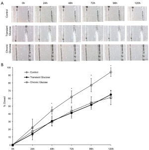 Click on image to zoom