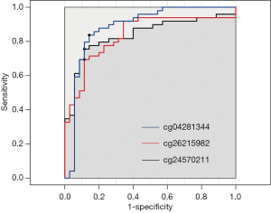 Click on image to zoom