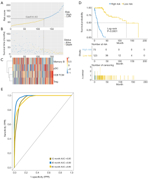 Click on image to zoom