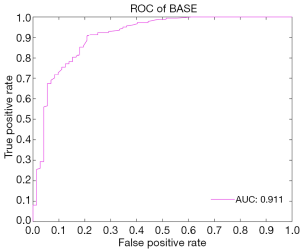 Click on image to zoom