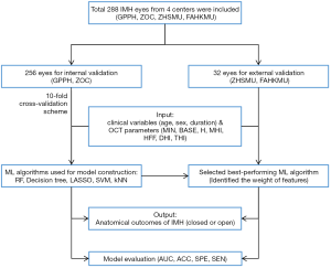 Click on image to zoom