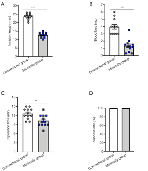 Click on image to zoom