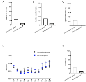 Click on image to zoom