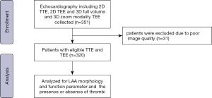 Click on image to zoom