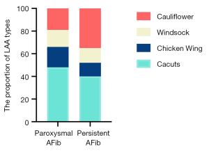 Click on image to zoom