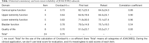 Click on image to zoom Table 1