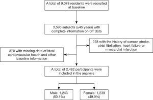 Click on image to zoom