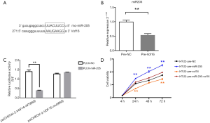 Click on image to zoom