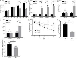 Click on image to zoom