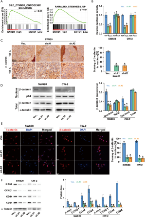 Click on image to zoom