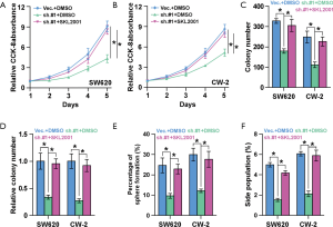 Click on image to zoom