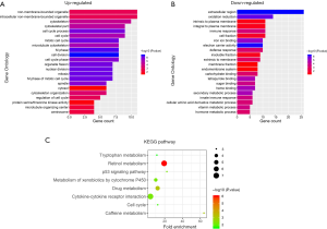 Click on image to zoom