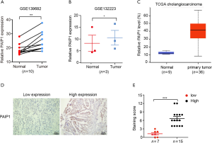 Click on image to zoom