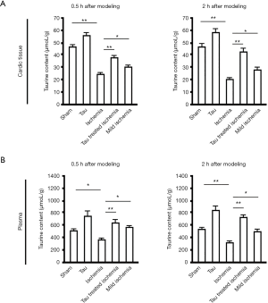 Click on image to zoom