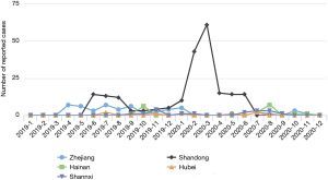 Click on image to zoom