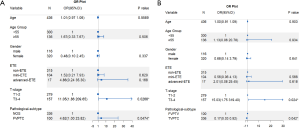 Click on image to zoom