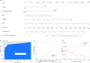 Click on image to zoom