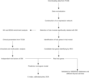 Click on image to zoom