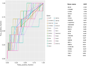 Click on image to zoom