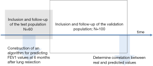 Click on image to zoom