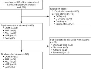 Click on image to zoom