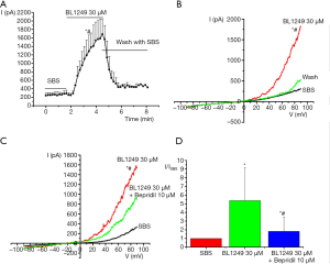 Click on image to zoom