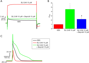 Click on image to zoom