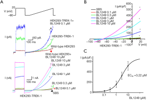 Click on image to zoom