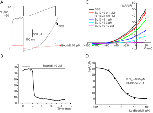 Click on image to zoom