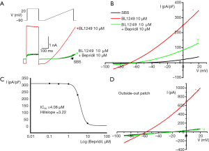 Click on image to zoom