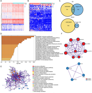 Click on image to zoom