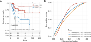 Click on image to zoom