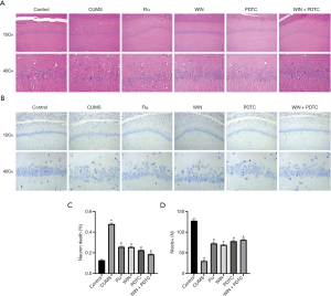 Click on image to zoom