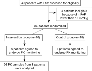 Click on image to zoom