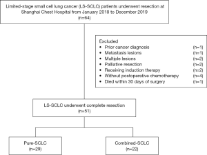 Click on image to zoom