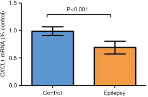 Click on image to zoom