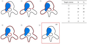 Click on image to zoom