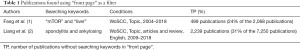 Click on image to zoom Table 1