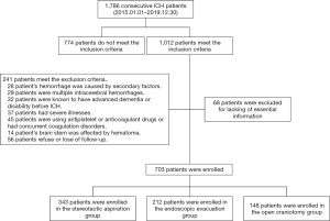 Click on image to zoom