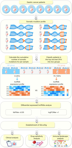 Click on image to zoom