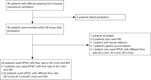 Click on image to zoom