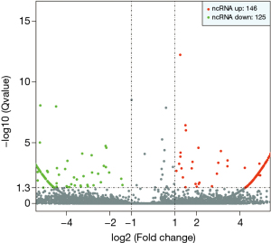 Click on image to zoom