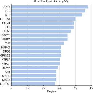 Click on image to zoom