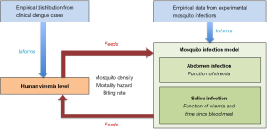 Click on image to zoom