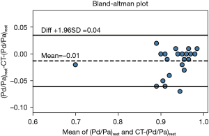 Click on image to zoom