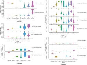 Click on image to zoom