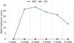 Click on image to zoom