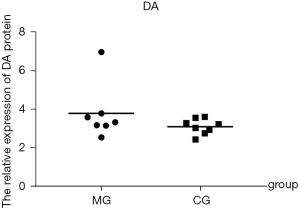 Click on image to zoom