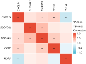 Click on image to zoom